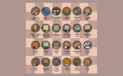 MusiChess Sports en Japan Weekend 2026: deportes mentales históricos